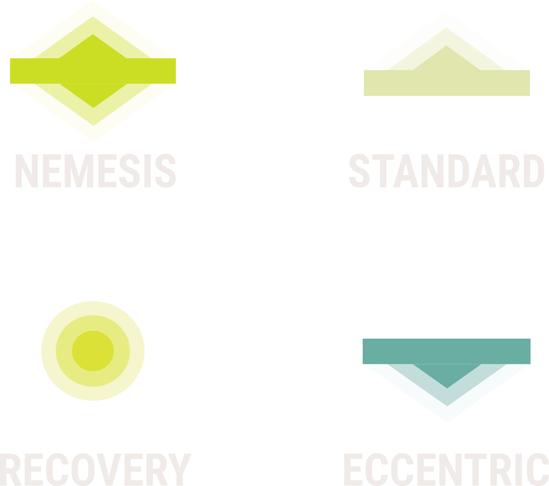 speede-icons-nemesis-standart-recovery-eccentric